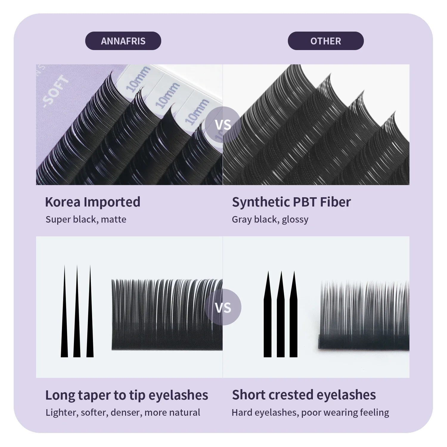 ANNAFRIS 16rows/Tray Matte Black C D DD Curl Individual Eyelash Extension